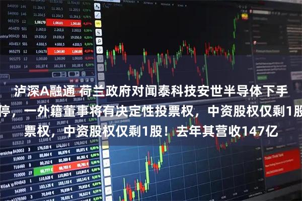 泸深A融通 荷兰政府对闻泰科技安世半导体下手：张学政董事职务被停，一外籍董事将有决定性投票权，中资股权仅剩1股！去年其营收147亿