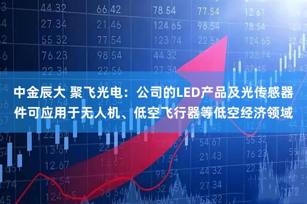 中金辰大 聚飞光电：公司的LED产品及光传感器件可应用于无人机、低空飞行器等低空经济领域